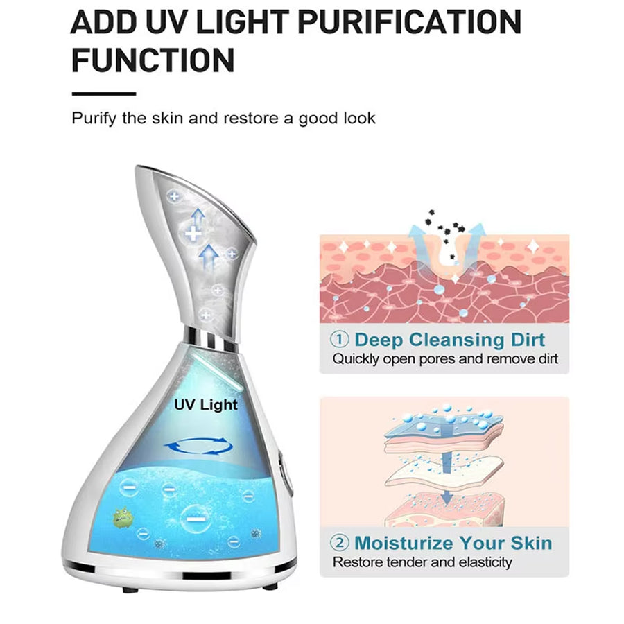 MistFobi Nano Ionic Facial Steamer 20s Fast Heat-Up 10X Penetration Home Spa for Pores