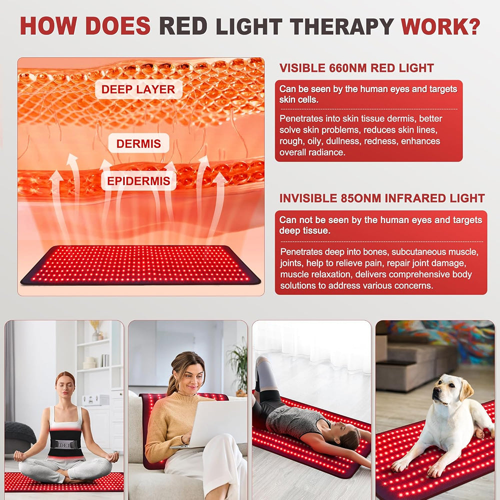 SobiEnfra Red Light Therapy Heating Pad 660nm Dual-Wavelength 360 LEDs for Pain Relief