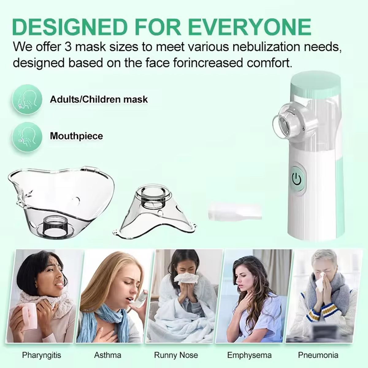 AeroEzex Portable Mesh Nebulizer - Whisper-Quiet (<25dB), 1-3 Micron Fine Mist, 45° Leak-Proof