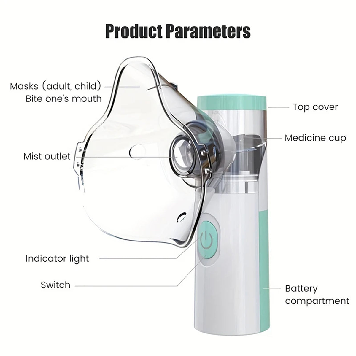 AeroEzex Portable Mesh Nebulizer - Whisper-Quiet (<25dB), 1-3 Micron Fine Mist, 45° Leak-Proof