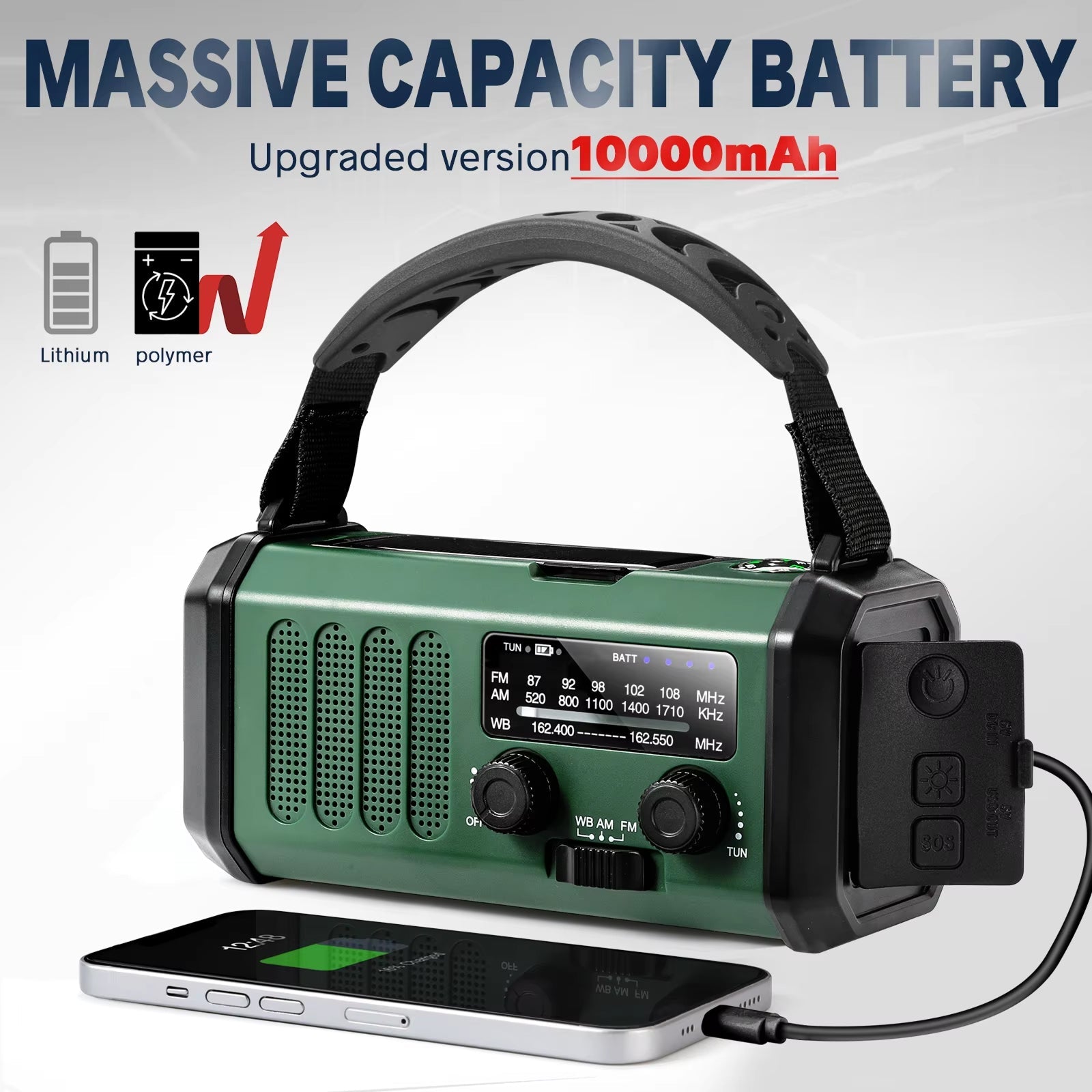 AlertWavi Emergency Weather Radio 10000mAh NOAA Solar Hand Crank Crank Power Bank