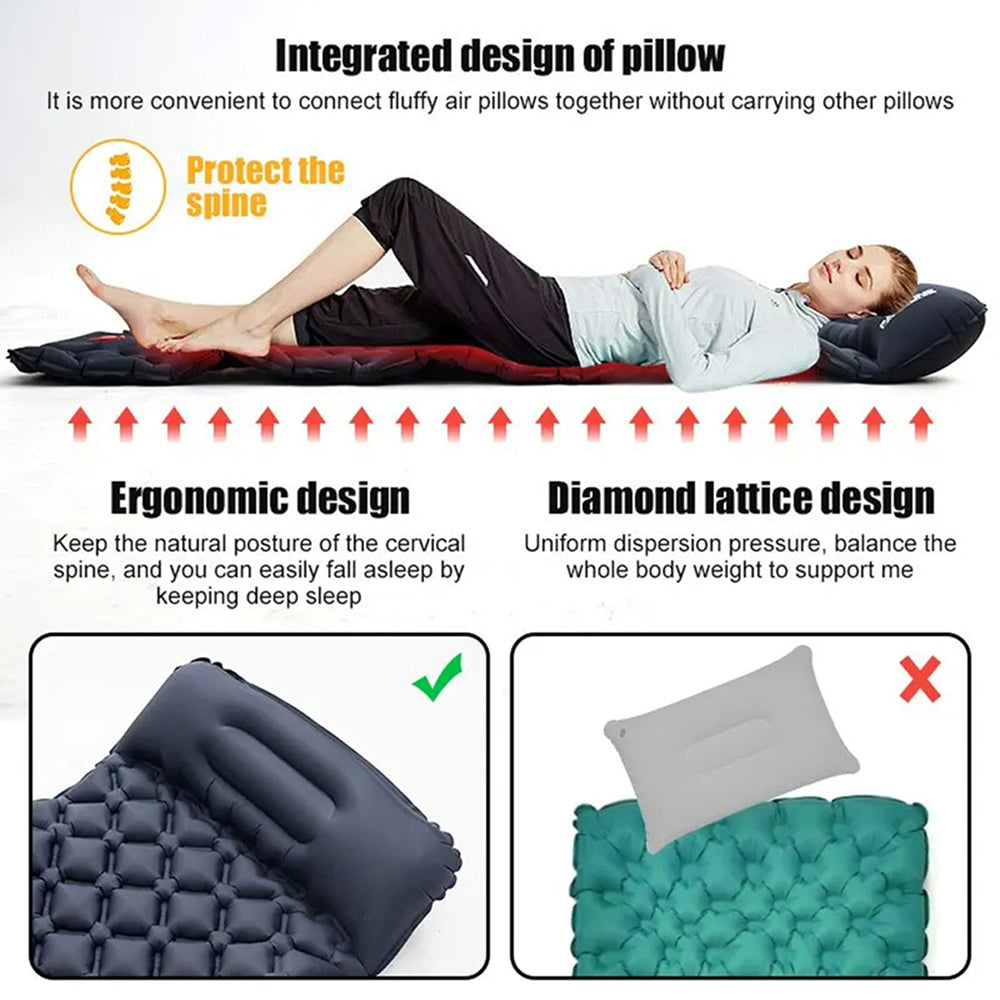 BaSlipix Backpacking Sleeping Pad with Integrated Foot Pump and Built-in Pillow