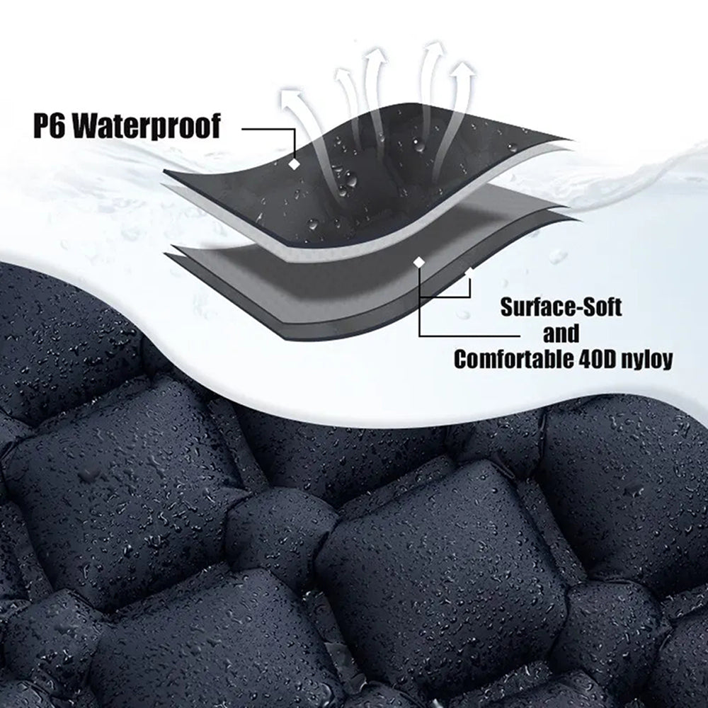 BaSlipix Backpacking Sleeping Pad with Integrated Foot Pump and Built-in Pillow
