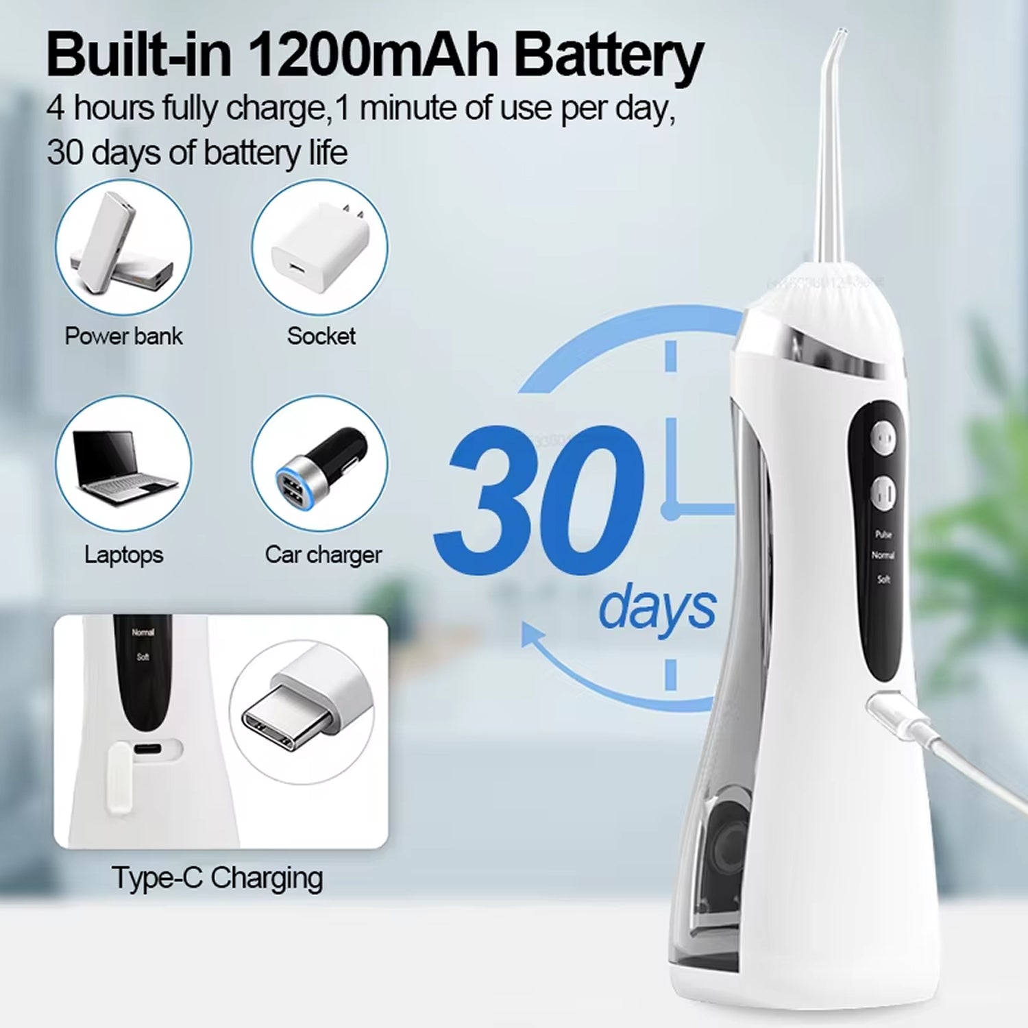 FloziWash Handheld Water Flosser 1600 Pulses 200ml Portable Oral Irrigator