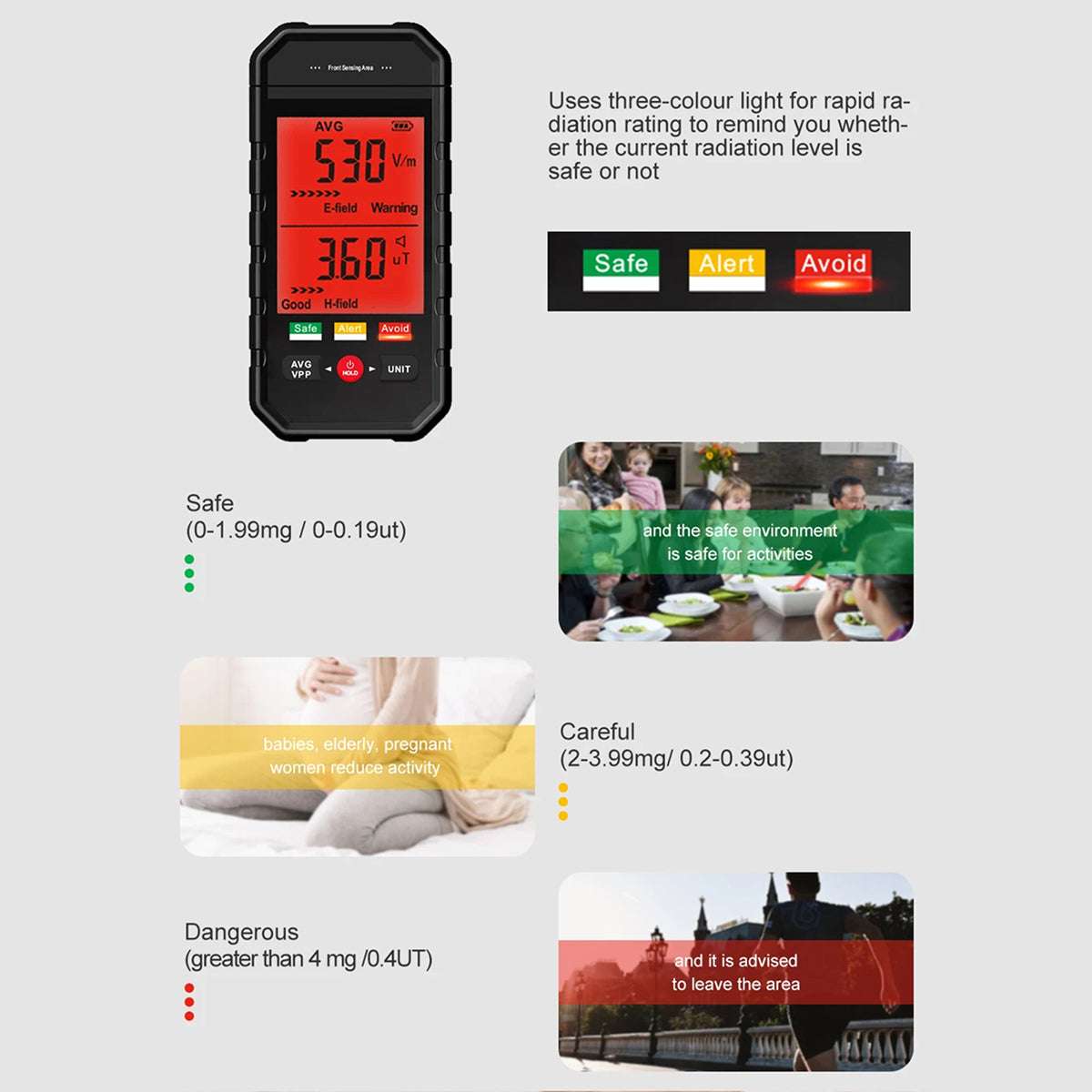 EmixKiv EMF Meter 5G/WiFi Radiation Detector with 3-inch LCD and Dual-Field Alarm
