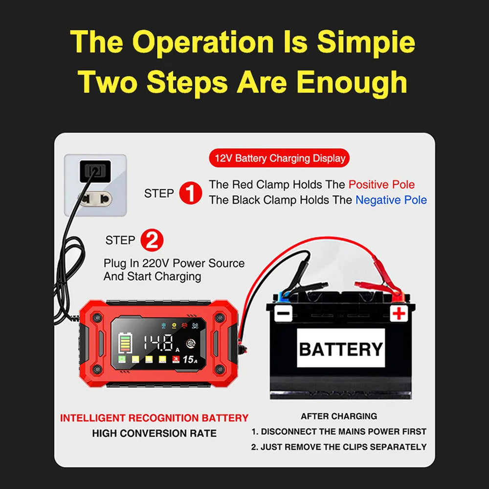 EnerOsci 15A Smart Car Battery Charger LiFePO4 Lithium Pulse Repair 12V/24V with HD Screen