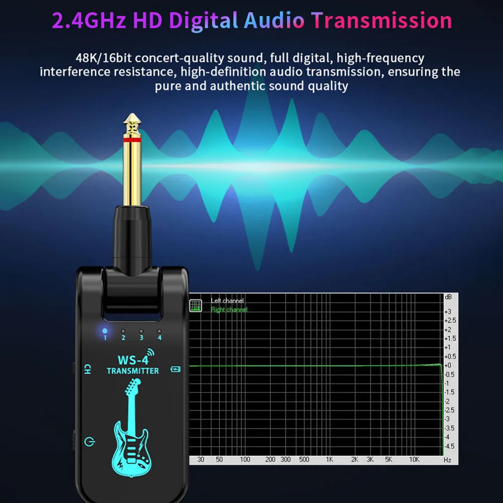 InsMazid Wireless Guitar Transmitter Receiver 40m Range 48K HD Audio for Electric Guitar & Bass