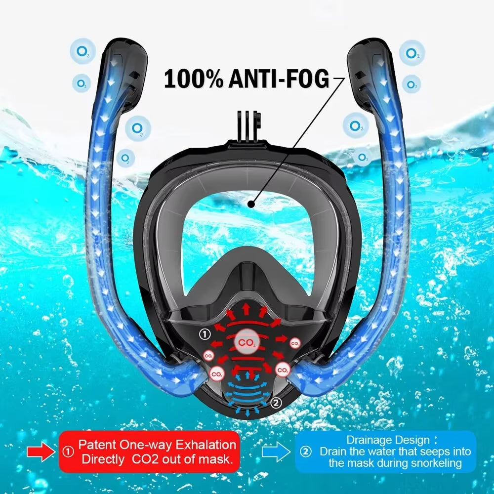 FacoAqua