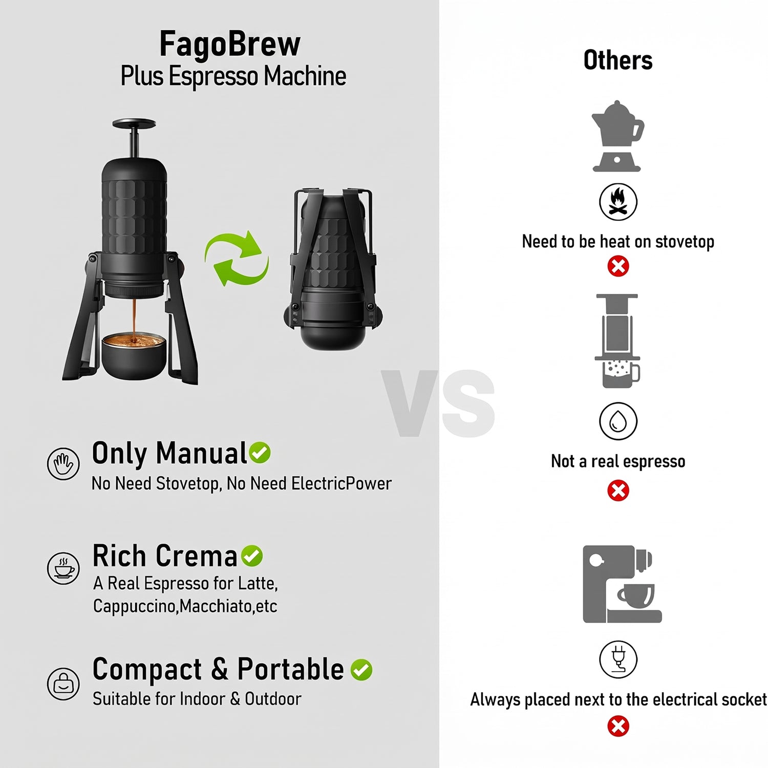 FagoBrew