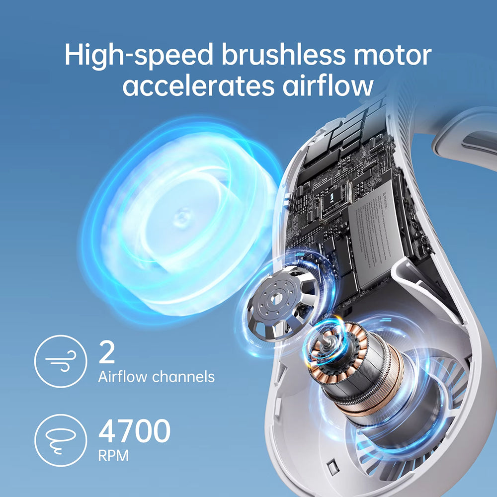 FaniWixe Neck Fan 5-Speed Bladeless 5000mAh Battery 16.5H Runtime 360° Cooling for Travel