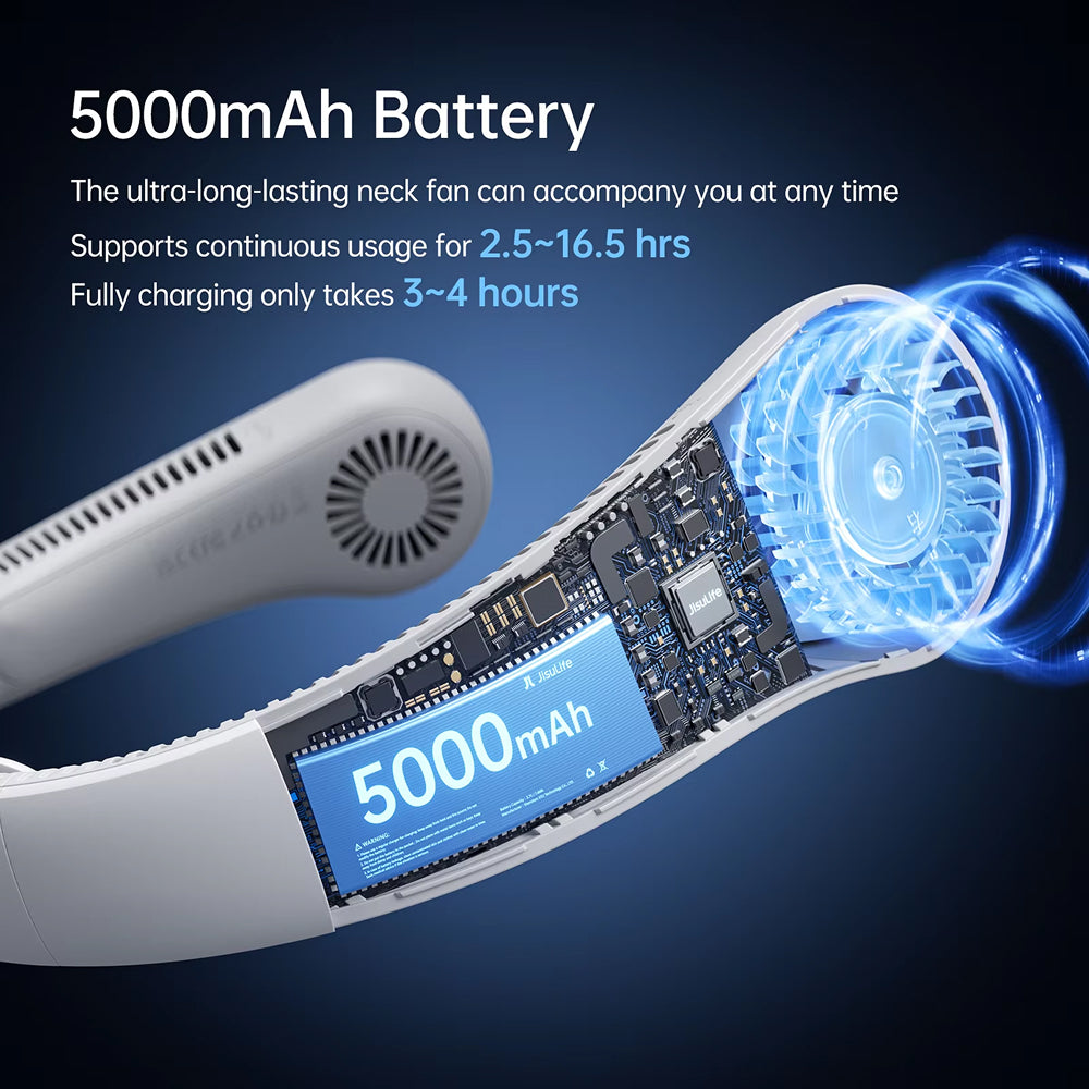 FaniWixe Neck Fan 5-Speed Bladeless 5000mAh Battery 16.5H Runtime 360° Cooling for Travel