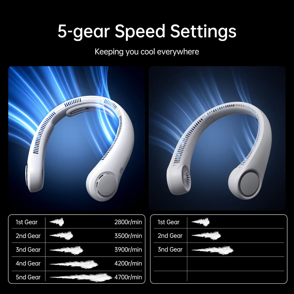 FaniWixe Neck Fan 5-Speed Bladeless 5000mAh Battery 16.5H Runtime 360° Cooling for Travel