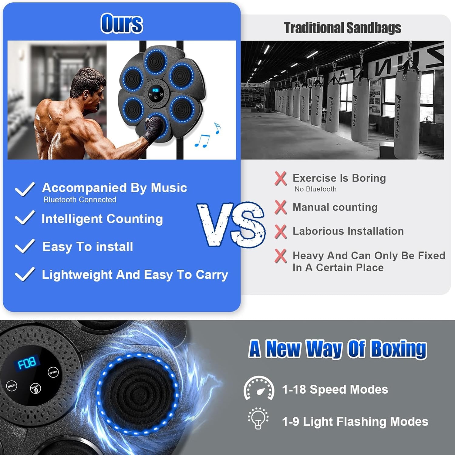 FightMuzi Music Boxing Machine