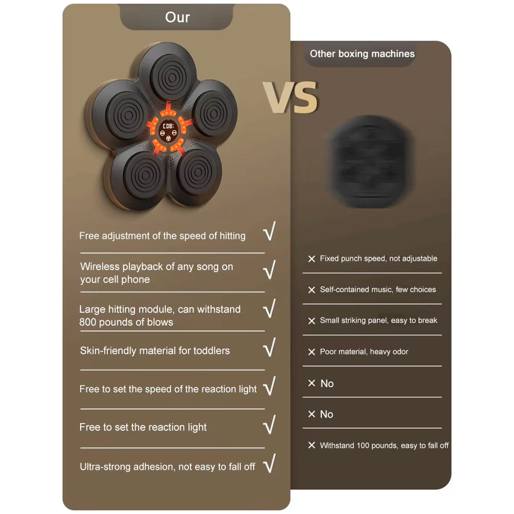 FightMuzi V2
