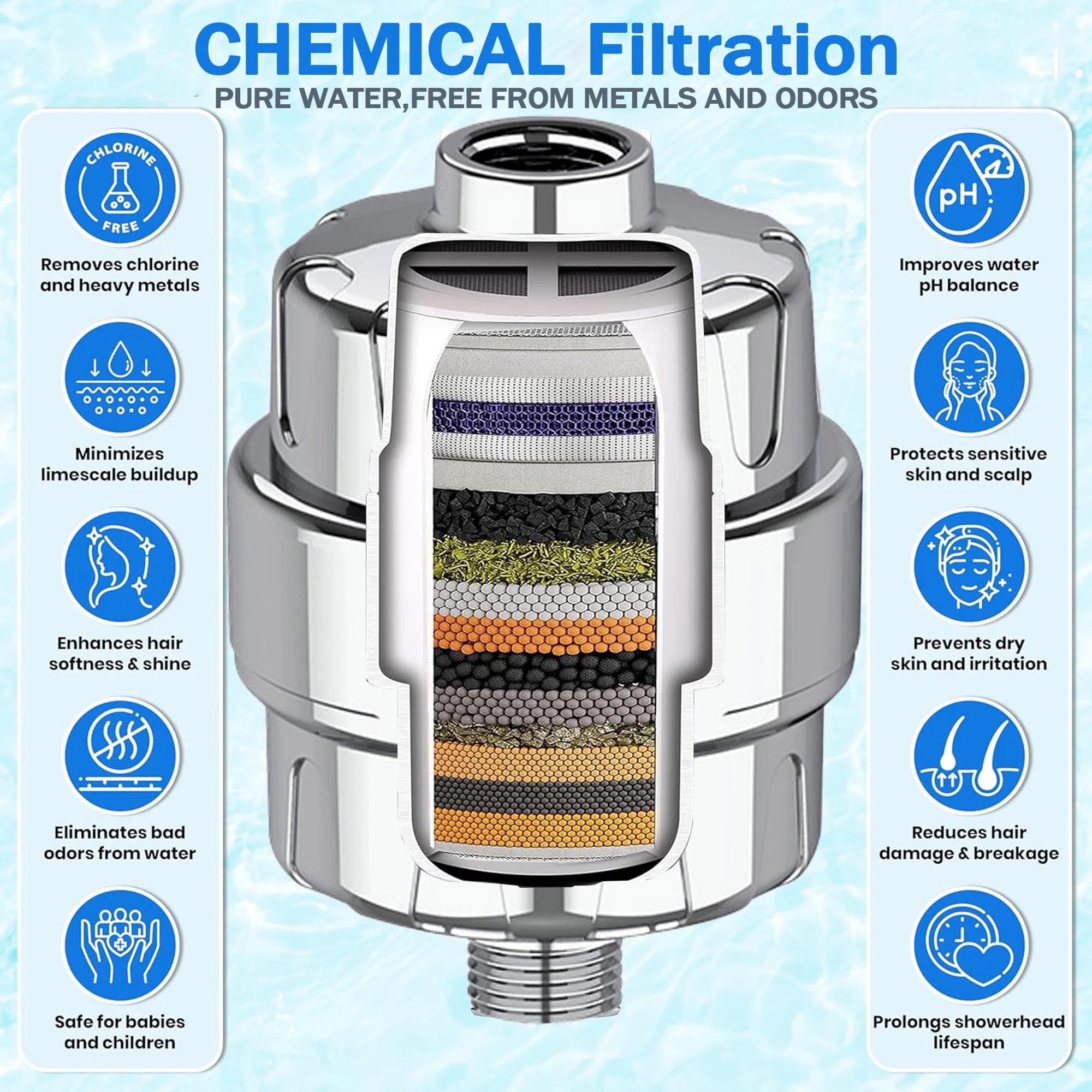 FilCleani
