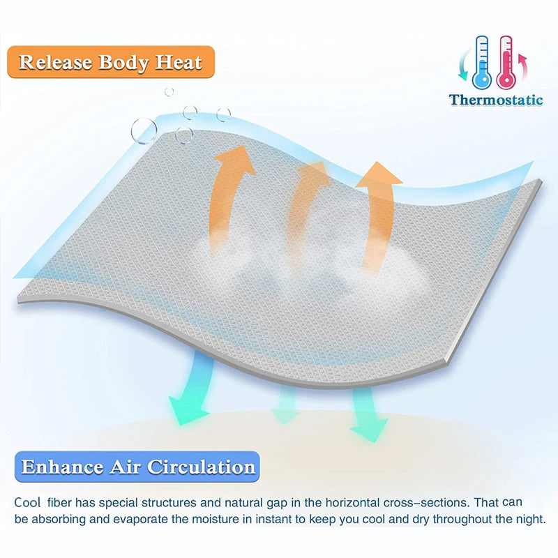 FrosFiber Cooling Blanket Instant Cold-to-Touch Fabric Ice Oxygen Technology OEKO-TEX Certified
