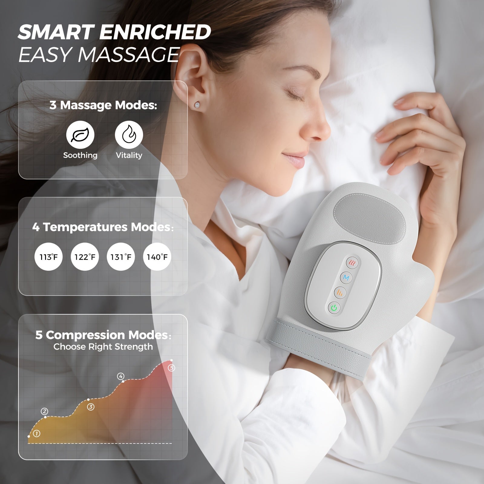 HanLisso Hand Massager Cordless  with Heat, Electric Air Compression Machine, 3 Modes 5 Levels
