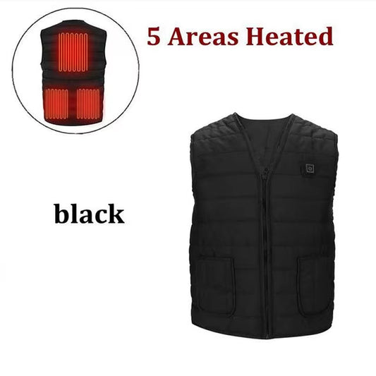 WarmCorex