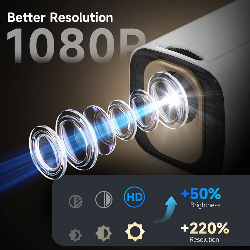 LuxovBeam