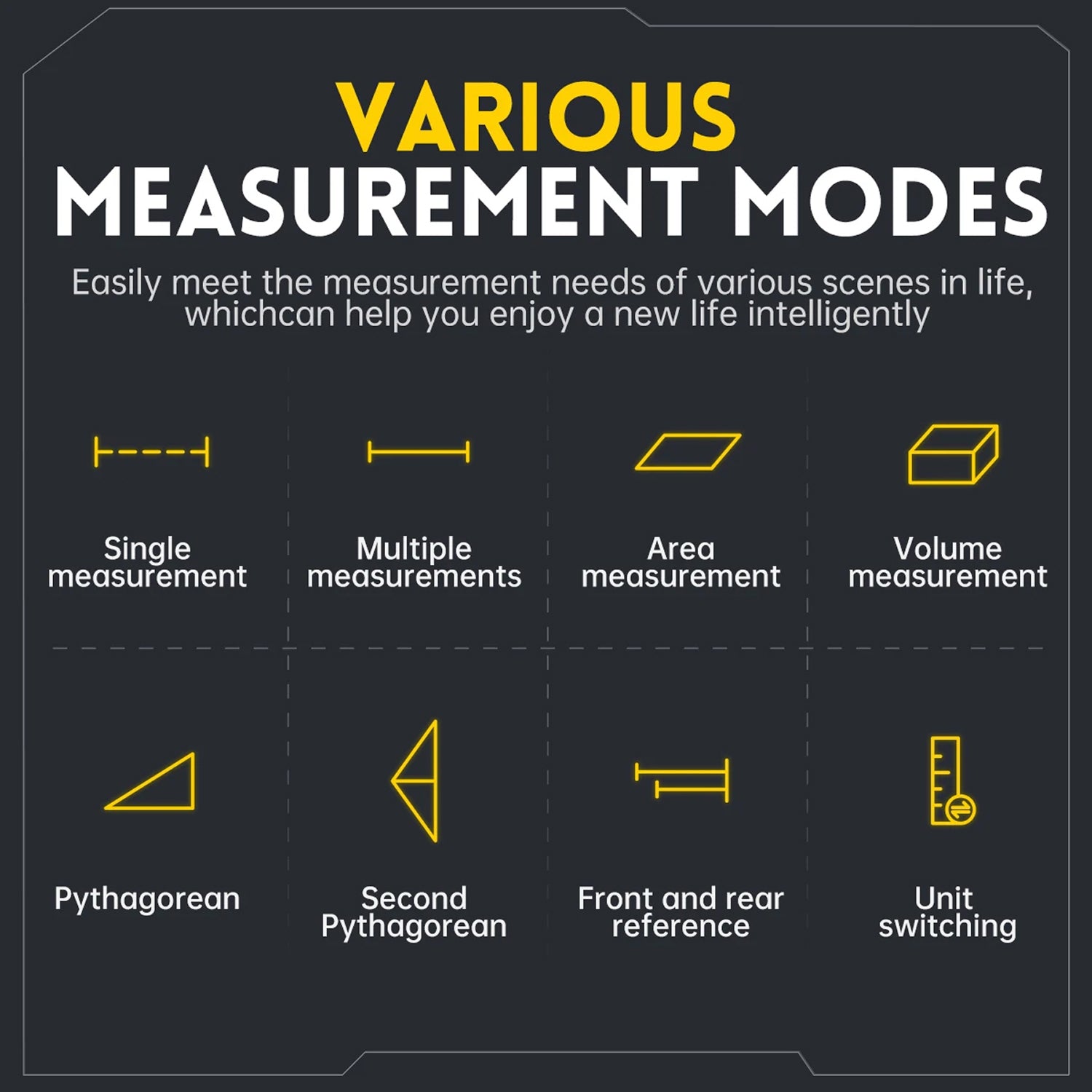 MeasDista