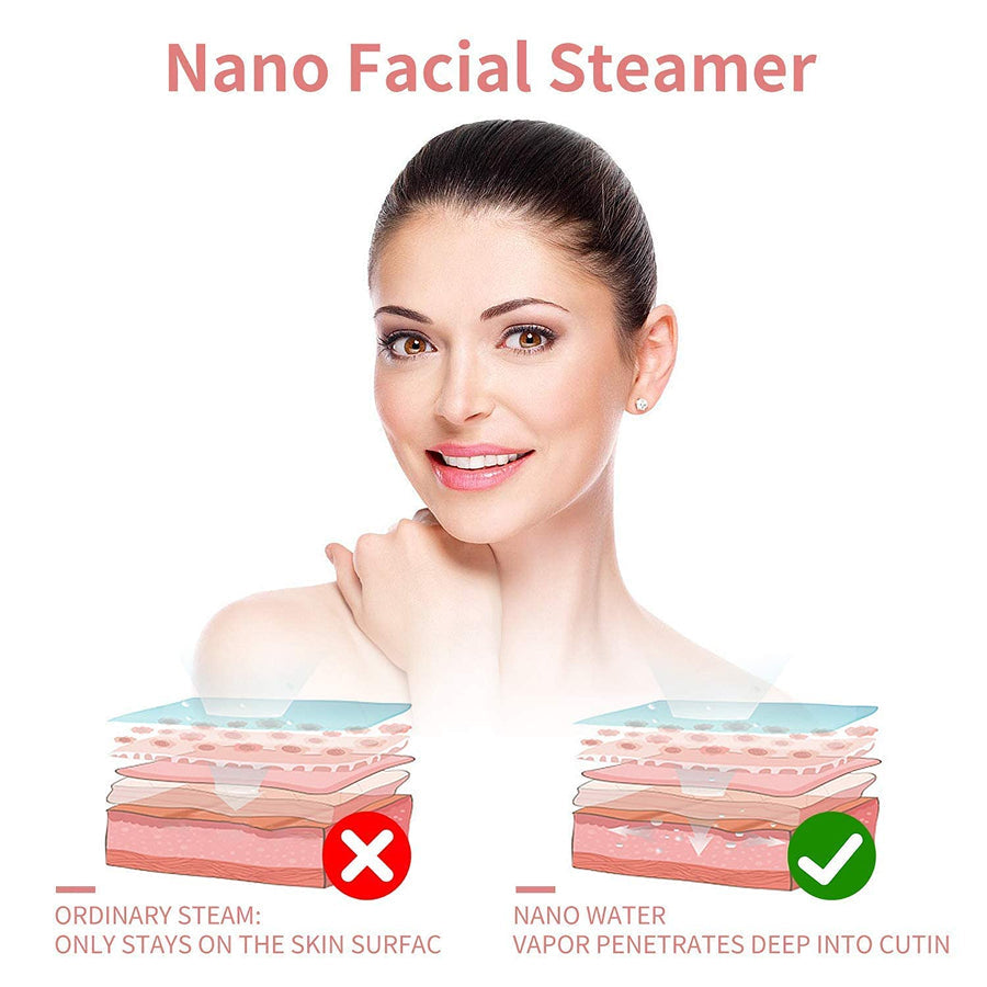 MistFobi Nano Ionic Facial Steamer 20s Fast Heat-Up 10X Penetration Home Spa for Pores