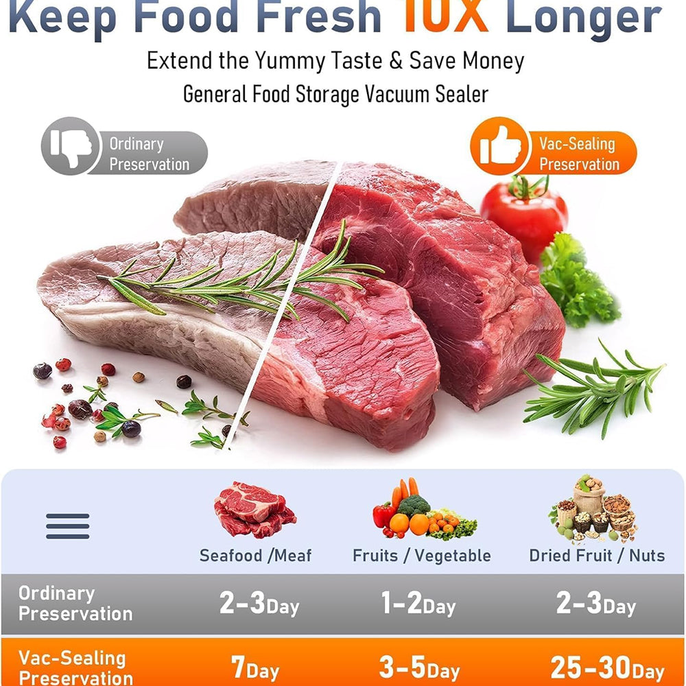 NanadMixi Professional Vacuum Sealer Machine with 65KPA Suction, UV Sterilization and 5-Mode Precision Food Preservation