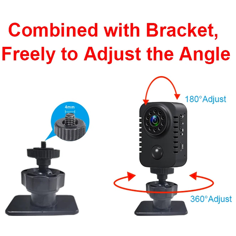 ProvixCam