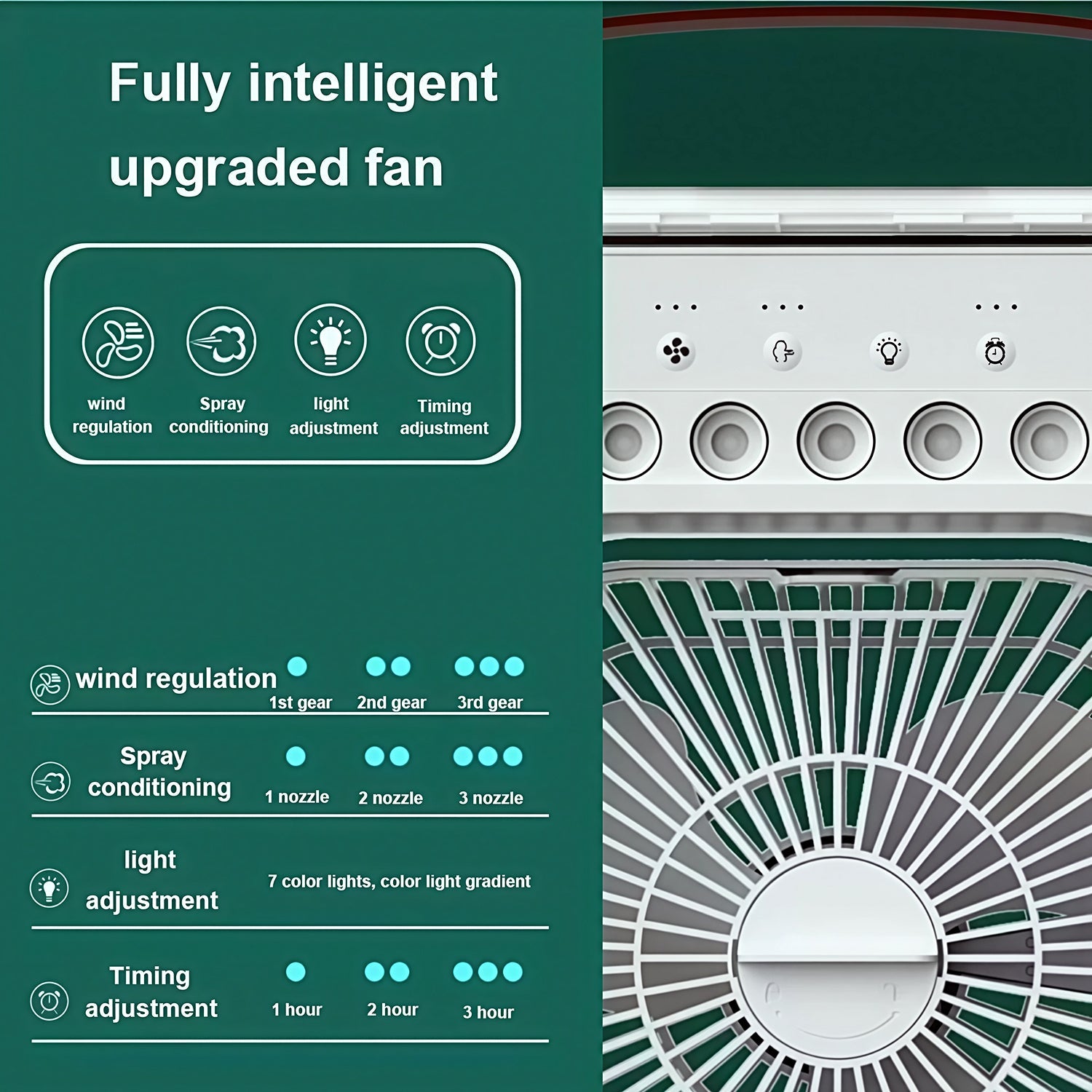 PuriXaco Portable Air Conditioner 600ml 3-in-1 Evaporative Cooler 3-Speed Mist Fan 7-Color LED