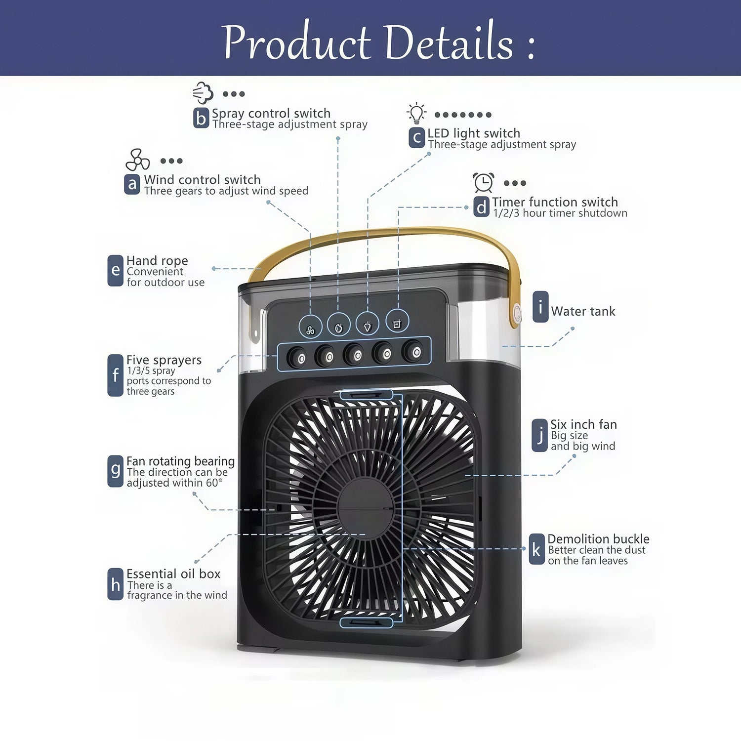 PuriXaco Portable Air Conditioner 600ml 3-in-1 Evaporative Cooler 3-Speed Mist Fan 7-Color LED