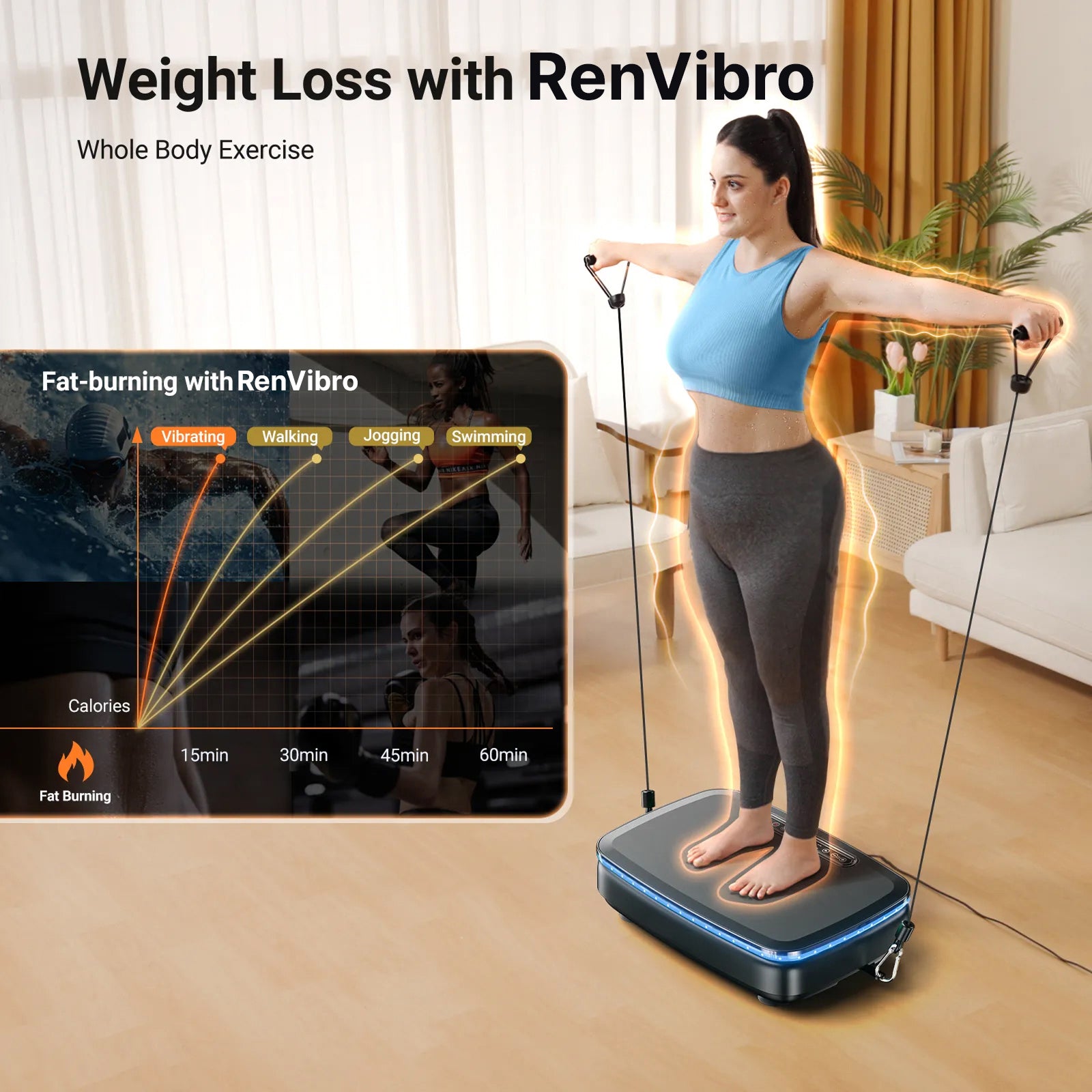 RenVibro Vibration Plate