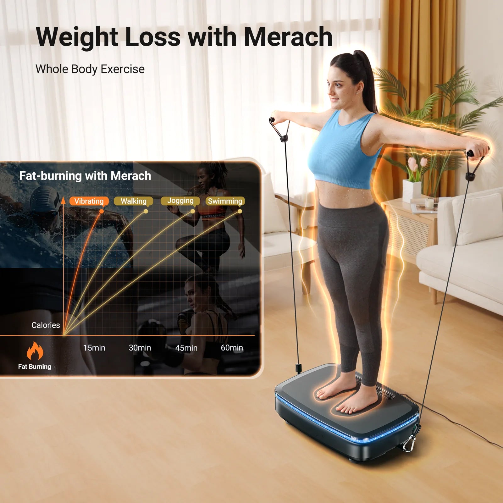 RenVibro Vibration Plate