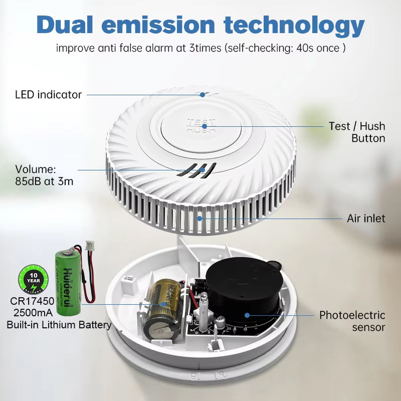SenoDtec