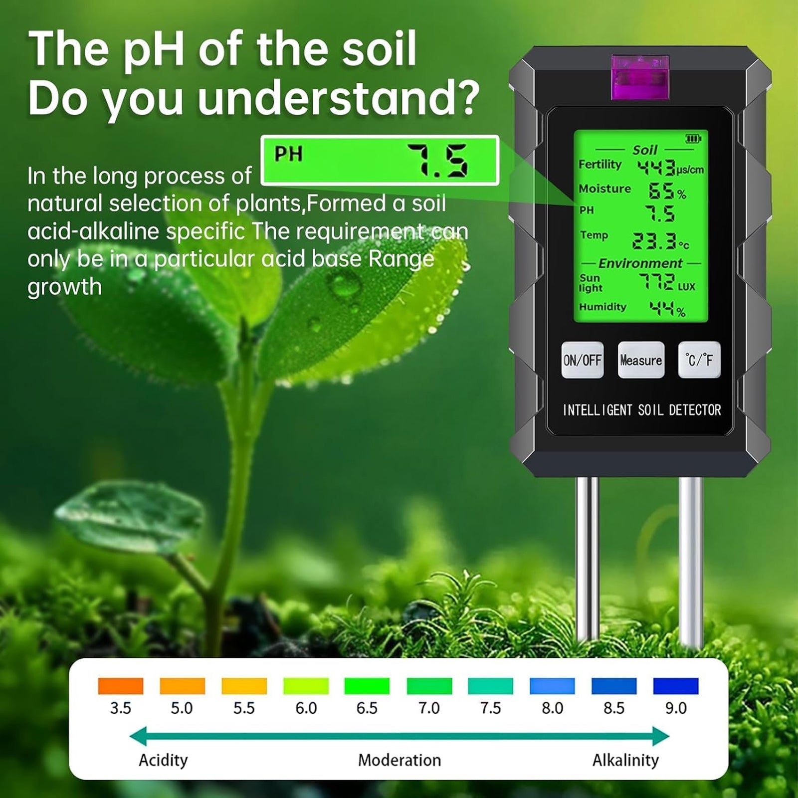 SoilWakix