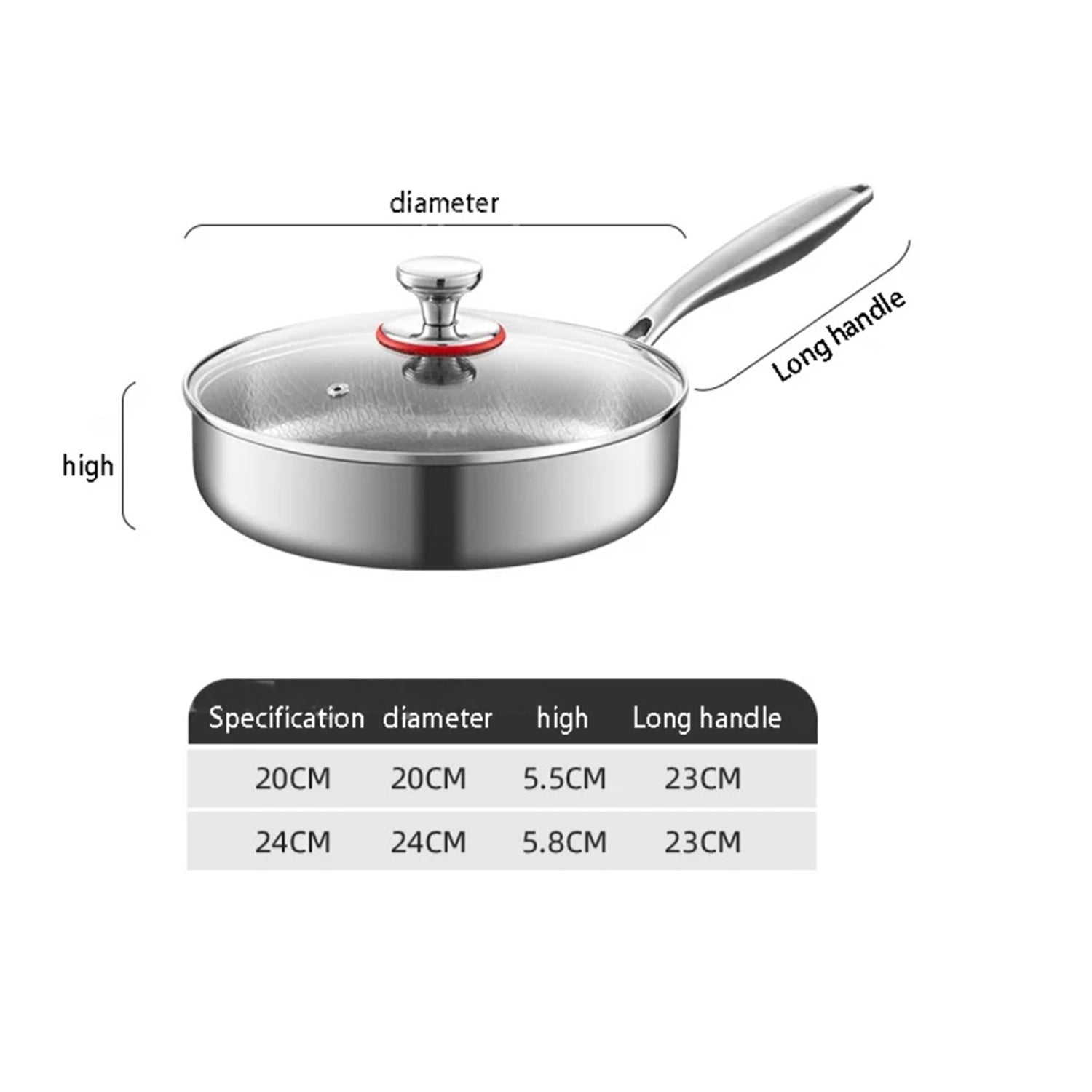 TiMaxpi Titanium Non-Stick Pan with Glass Lid - 4-Layer Hammer-Forged Construction