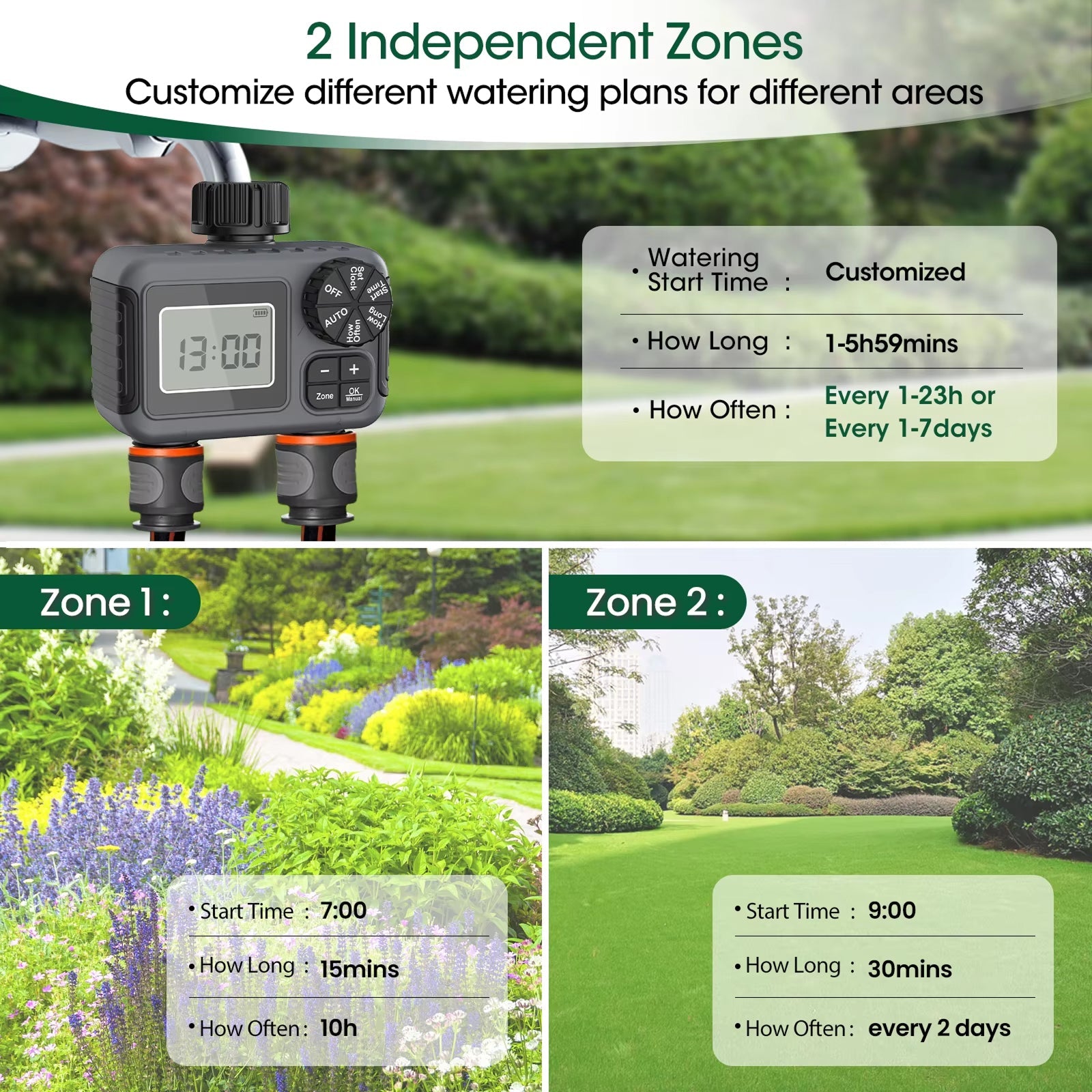 ViGratix Dual-Zone Garden Water Timer 116 PSI Leak-Proof Irrigation Controller with Rain Delay