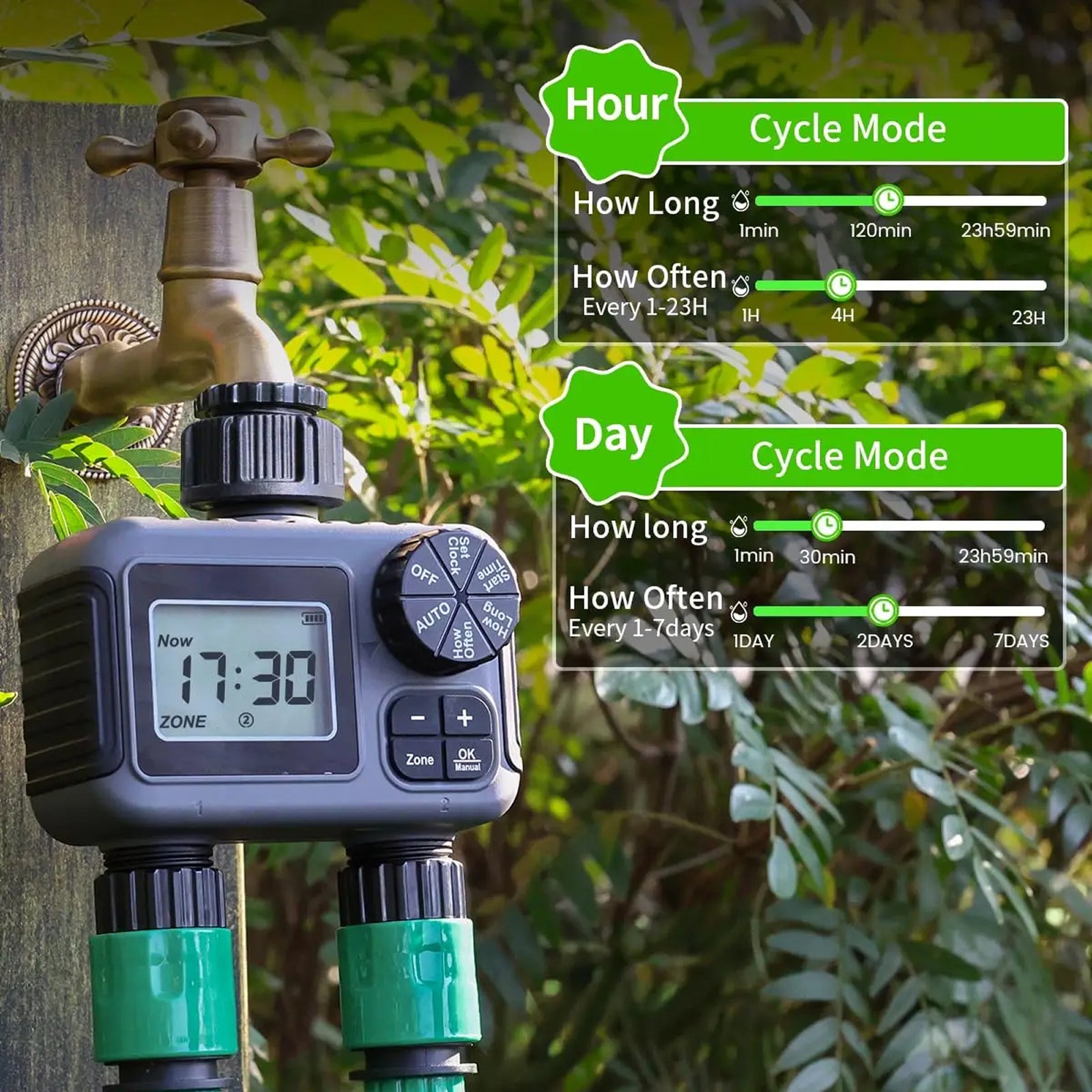 ViGratix Dual-Zone Garden Water Timer 116 PSI Leak-Proof Irrigation Controller with Rain Delay