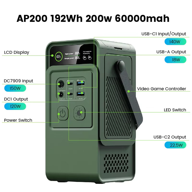 ZingBoxi Portable Power Station 140W USB-C PD Fast Charging with Pop-Up LED Lantern
