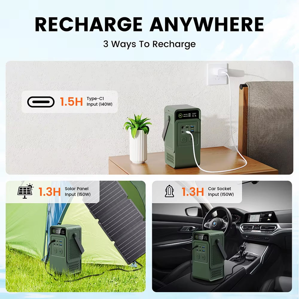 ZingBoxi Portable Power Station 140W USB-C PD Fast Charging with Pop-Up LED Lantern
