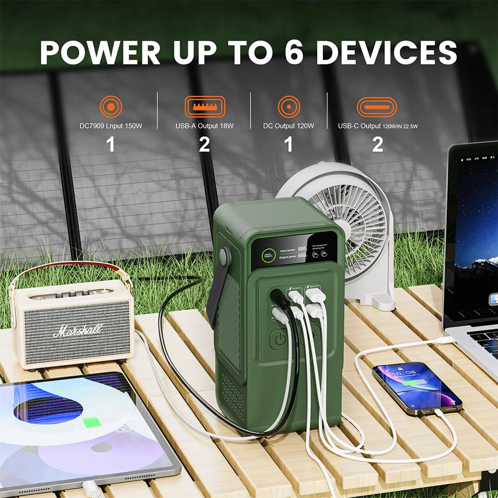 ZingBoxi Portable Power Station 140W USB-C PD Fast Charging with Pop-Up LED Lantern