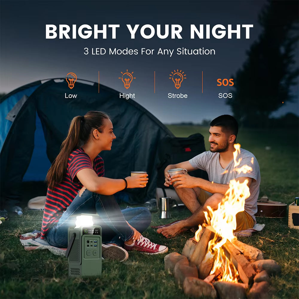 ZingBoxi Portable Power Station 140W USB-C PD Fast Charging with Pop-Up LED Lantern