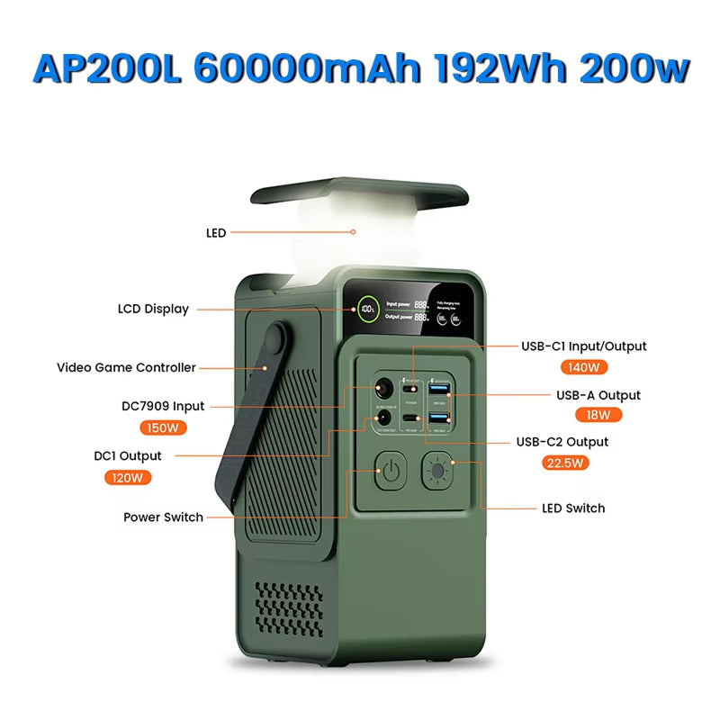 ZingBoxi Portable Power Station 140W USB-C PD Fast Charging with Pop-Up LED Lantern