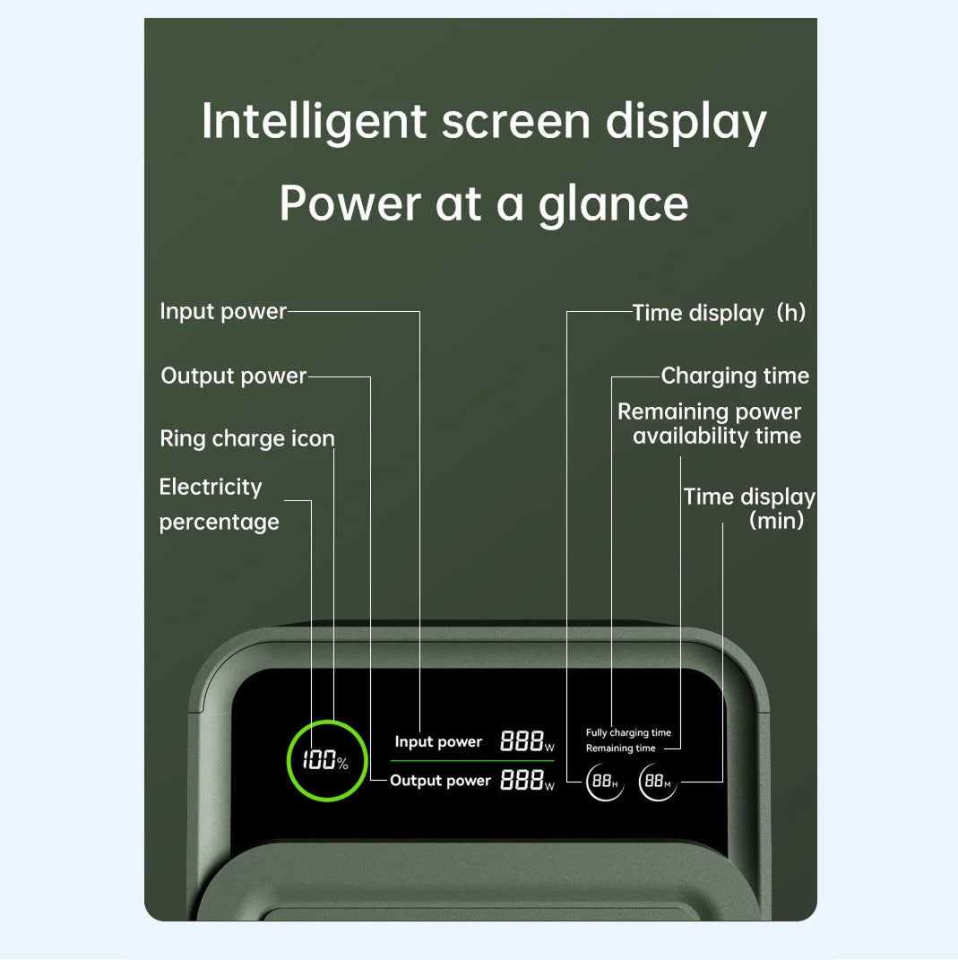 ZingBoxi Portable Power Station 140W USB-C PD Fast Charging with Pop-Up LED Lantern