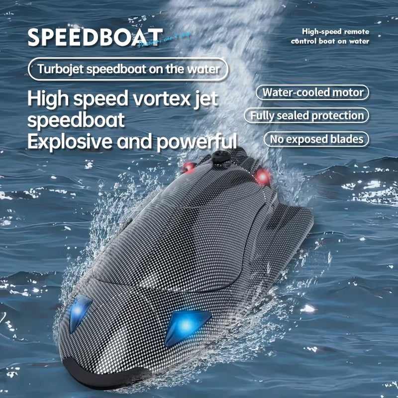 WaveUpix