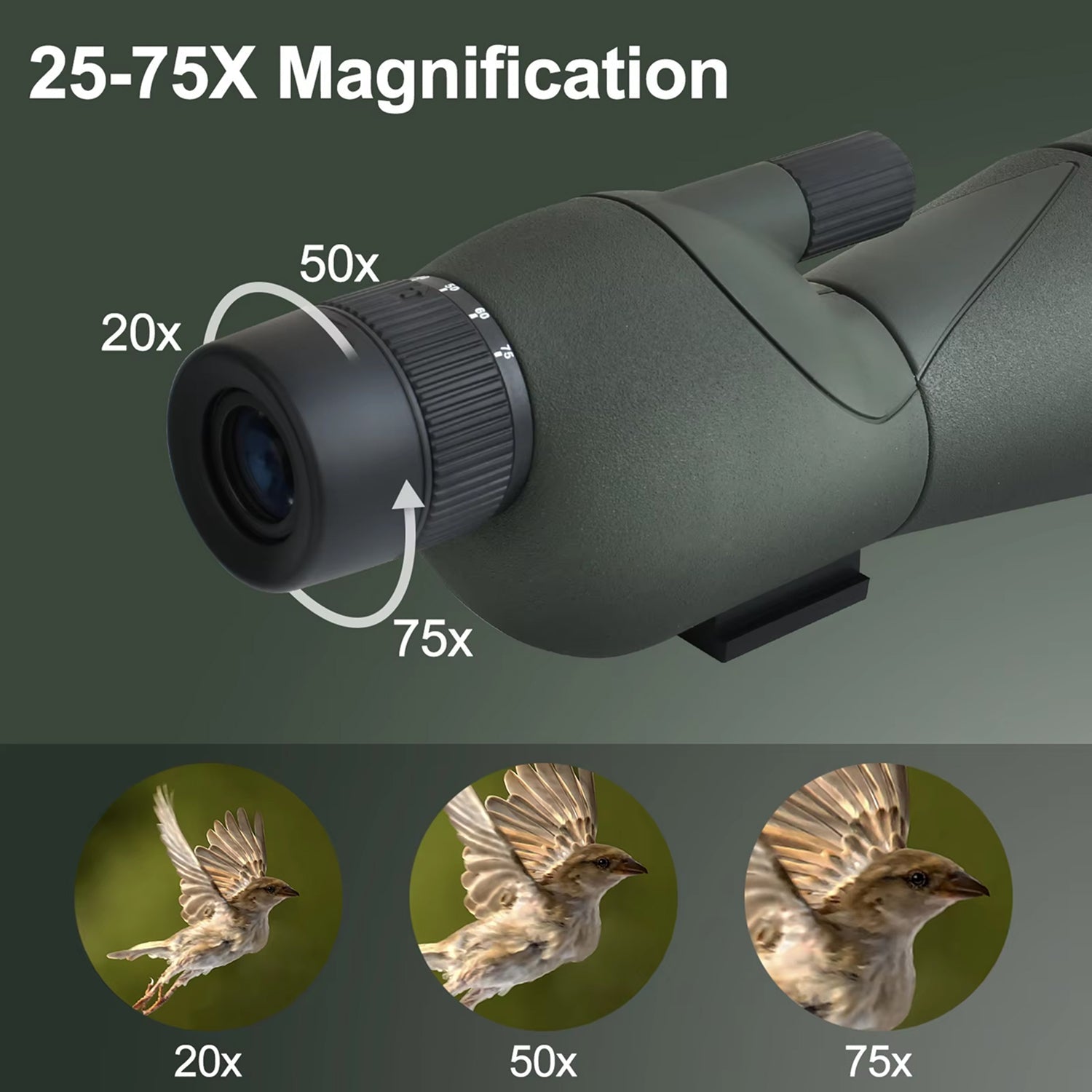 UnixClos Spotting Scope 25-75x60mm HD BAK4 Prism Waterproof with Phone Adapter